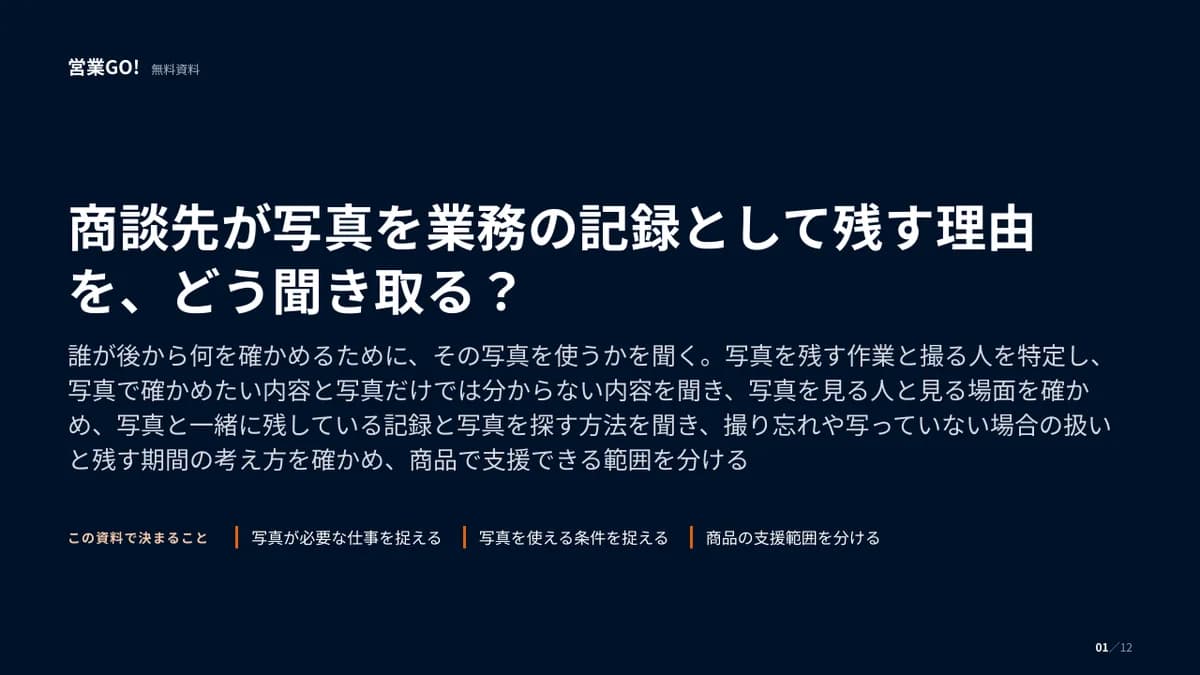 商談先が写真を業務の記録として残す理由を、どう聞き取る? 表紙