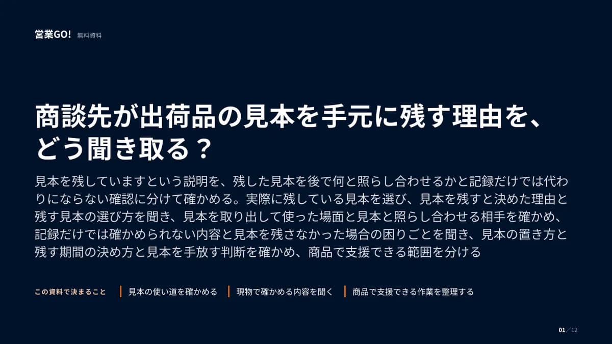 商談先が出荷品の見本を手元に残す理由を、どう聞き取る? 表紙