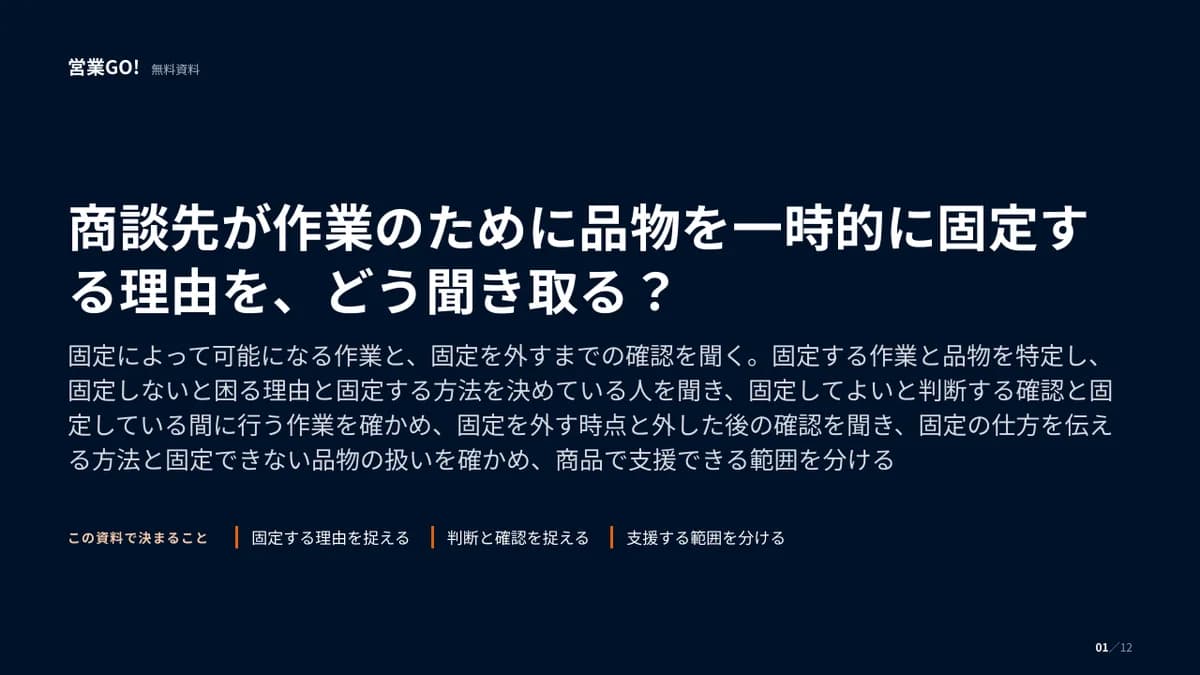商談先が作業のために品物を一時的に固定する理由を、どう聞き取る? 表紙