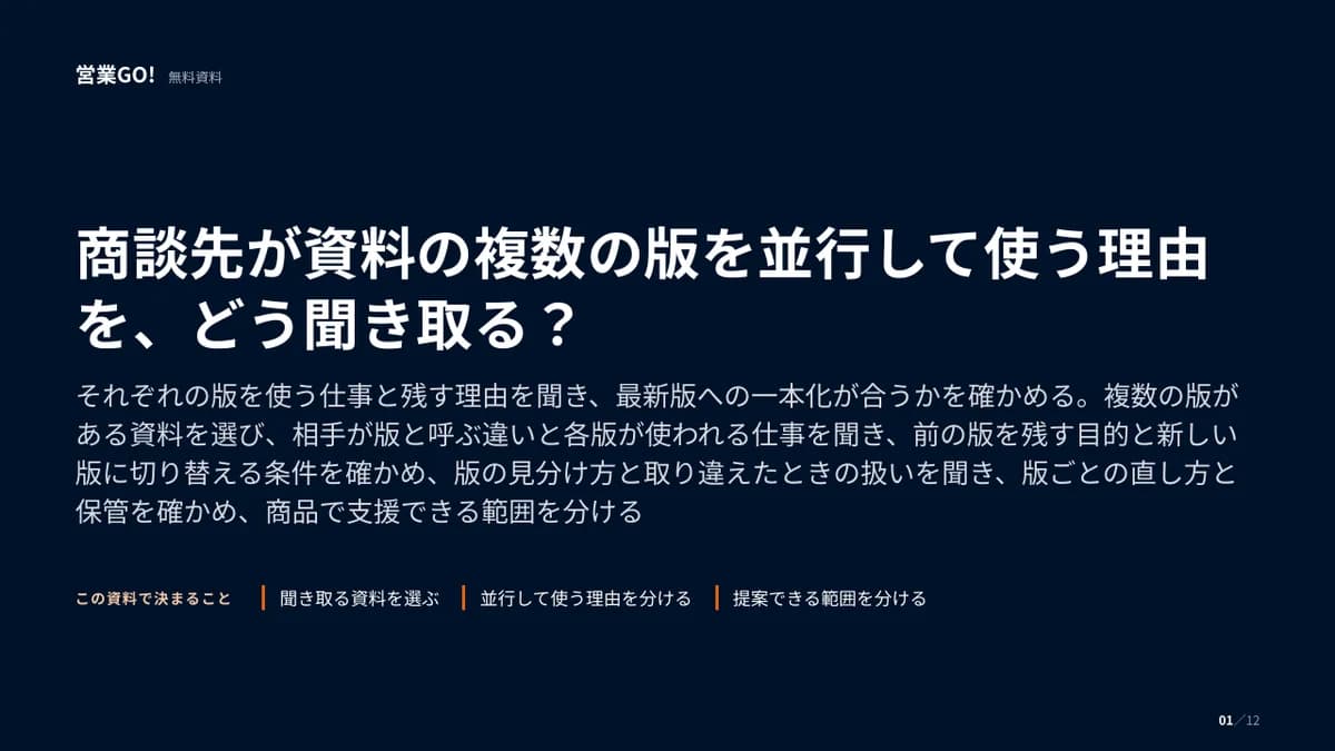商談先が資料の複数の版を並行して使う理由を、どう聞き取る? 表紙