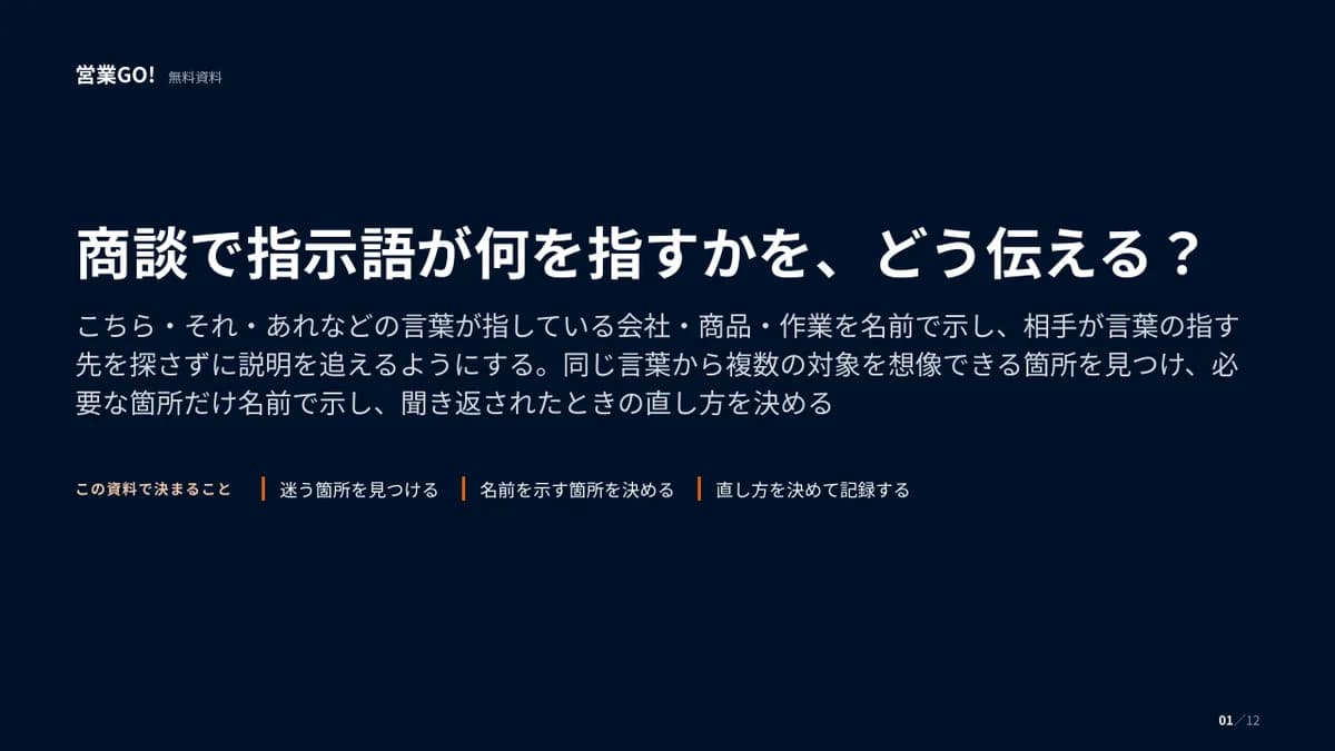 商談で指示語が何を指すかを、どう伝える? 表紙