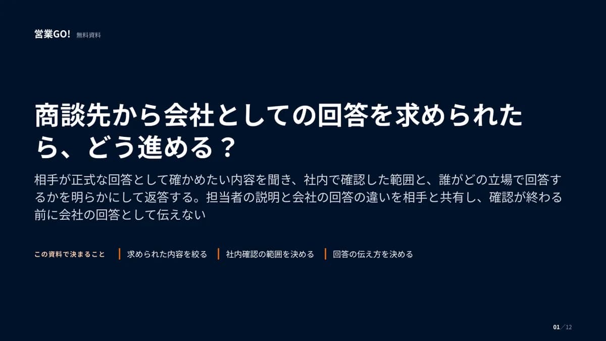 商談先から会社としての回答を求められたら、どう進める? 表紙