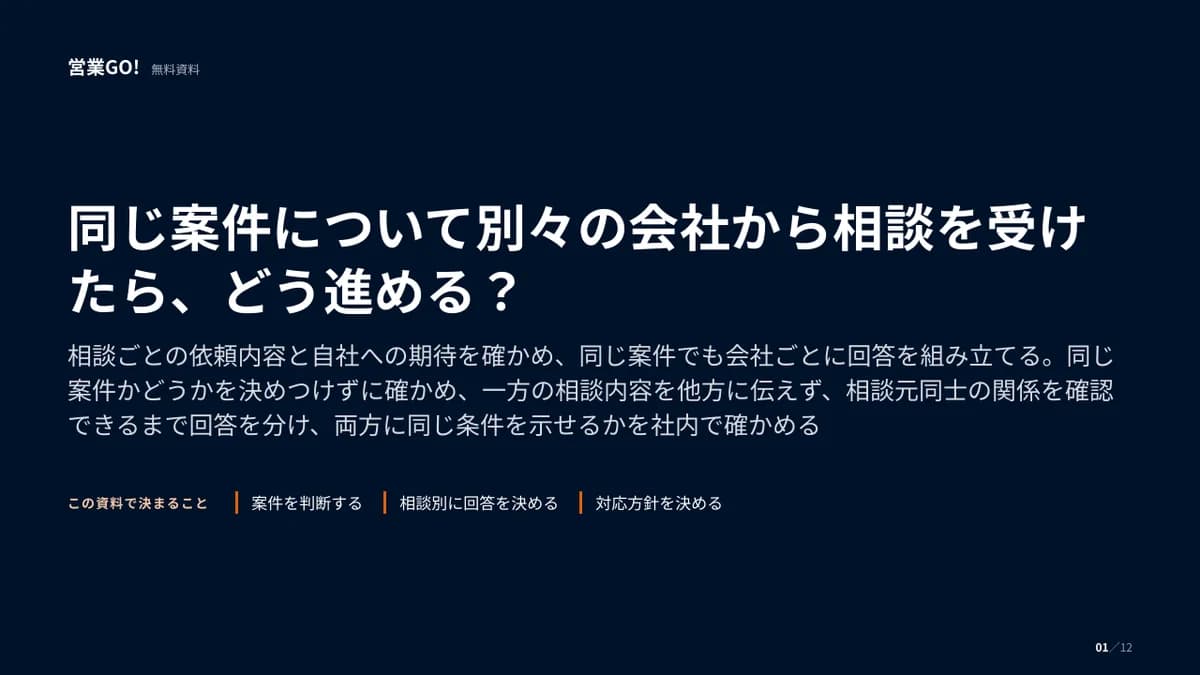 同じ案件について別々の会社から相談を受けたら、どう進める? 表紙