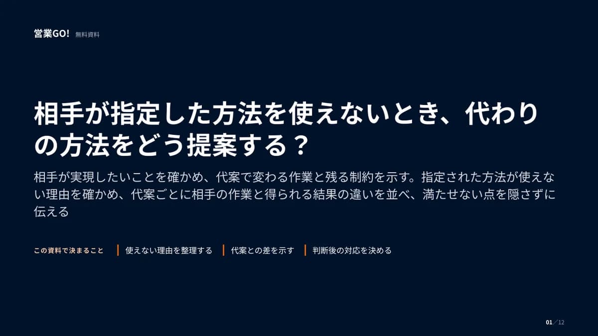 相手が指定した方法を使えないとき、代わりの方法をどう提案する? 表紙