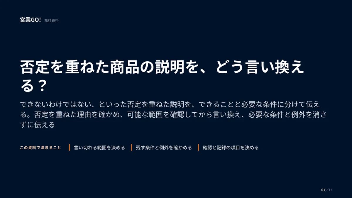 否定を重ねた商品の説明を、どう言い換える? 表紙