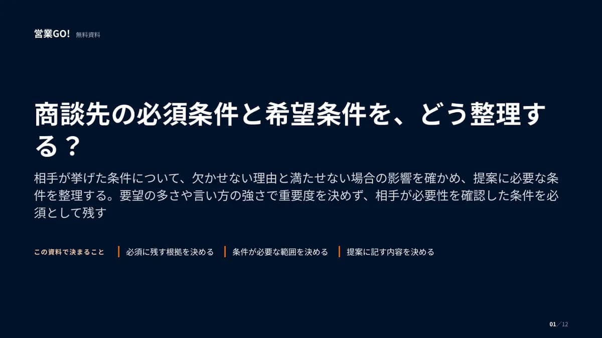 商談先の必須条件と希望条件を、どう整理する? 表紙