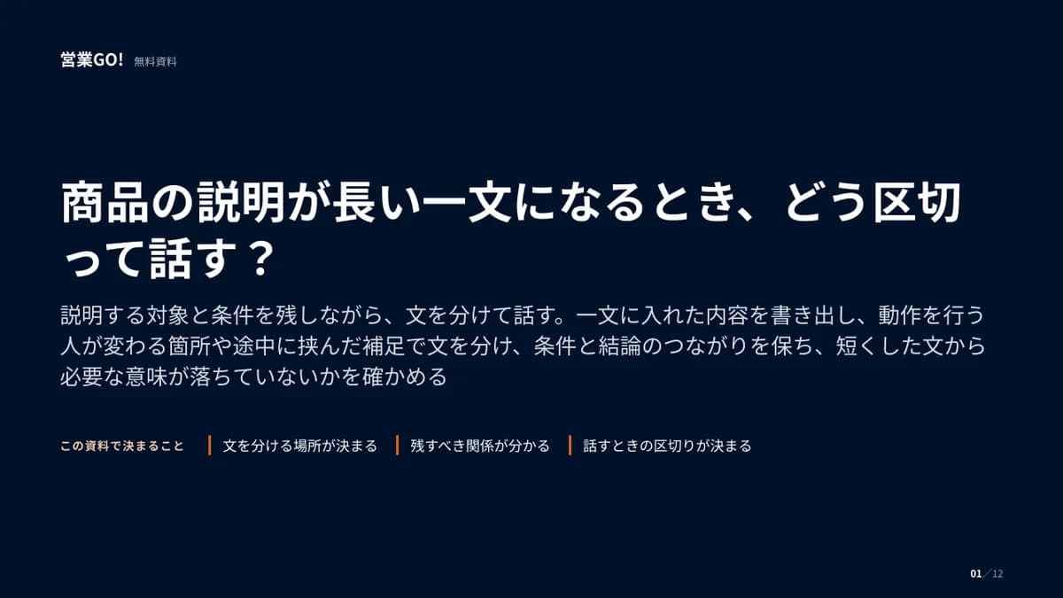 商品の説明が長い一文になるとき、どう区切って話す? 表紙