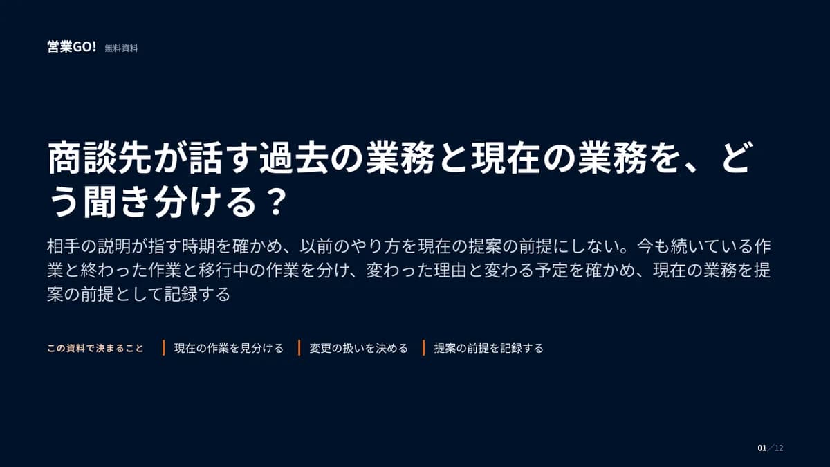 商談先が話す過去の業務と現在の業務を、どう聞き分ける? 表紙