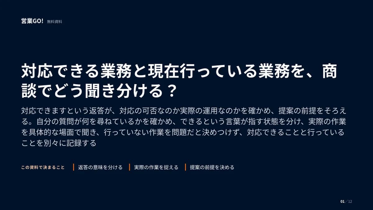 対応できる業務と現在行っている業務を、商談でどう聞き分ける? 表紙