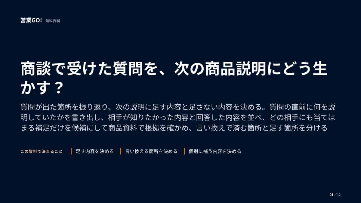 商談で受けた質問を、次の商品説明にどう生かす? 表紙