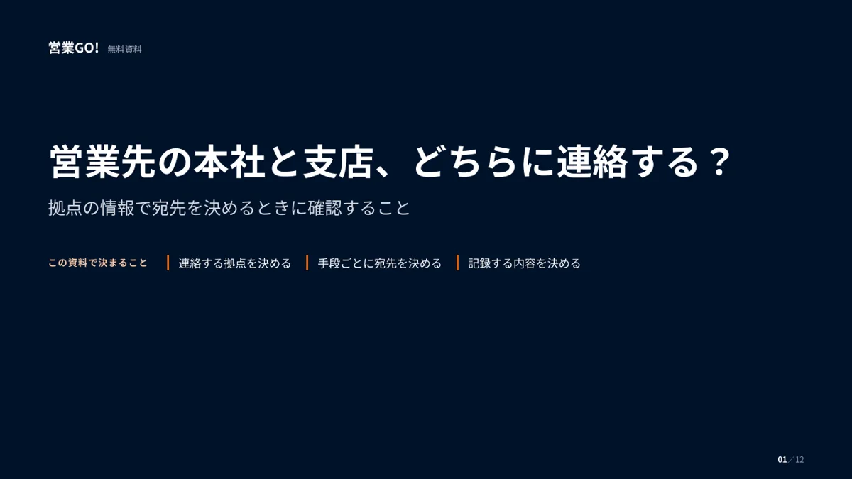 営業先の本社と支店、どちらに連絡する? 表紙