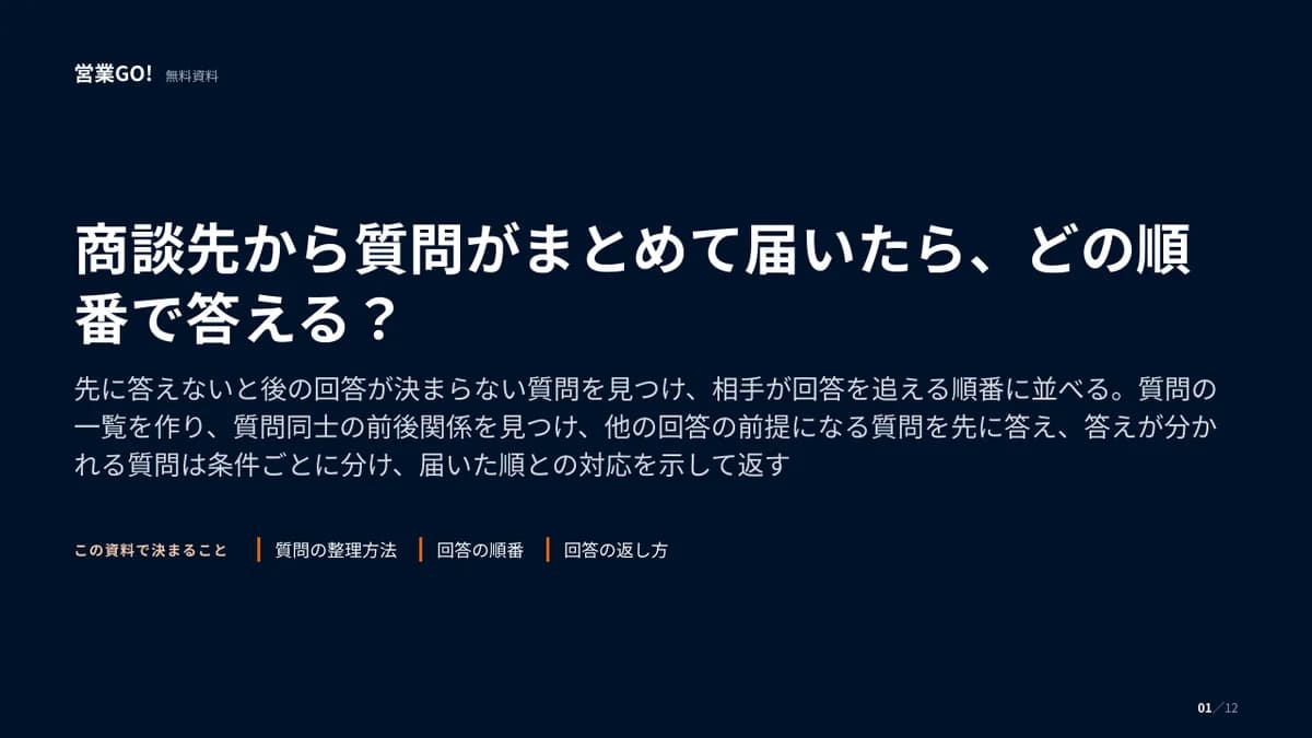 商談先から質問がまとめて届いたら、どの順番で答える? 表紙