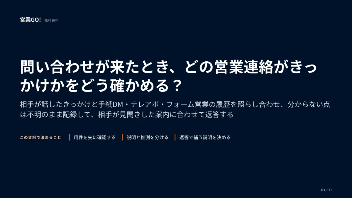 問い合わせが来たとき、どの営業連絡がきっかけかをどう確かめる? 表紙