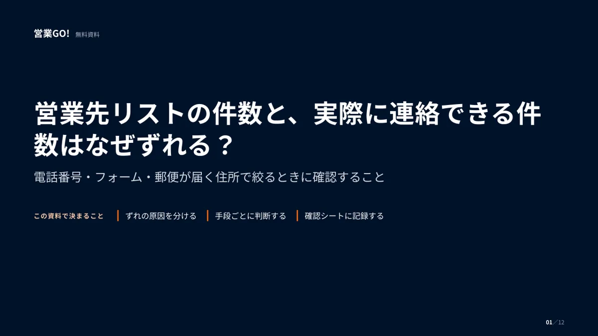 営業先リストの件数と、実際に連絡できる件数はなぜずれる? 表紙