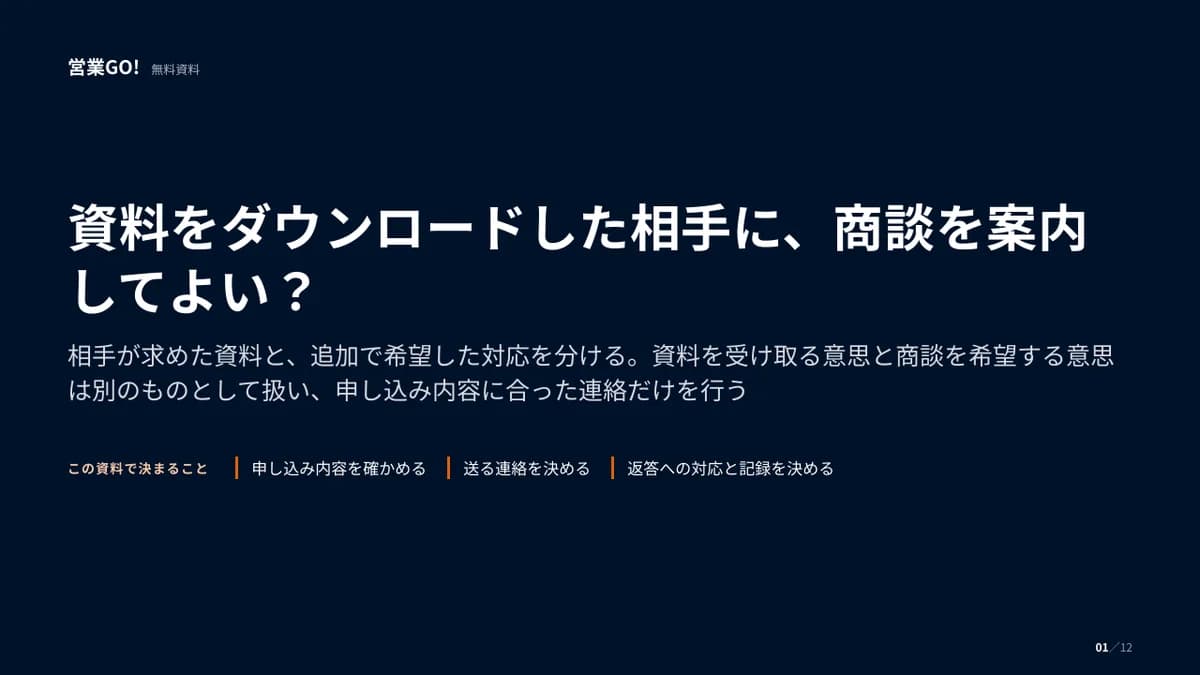資料をダウンロードした相手に、商談を案内してよい? 表紙