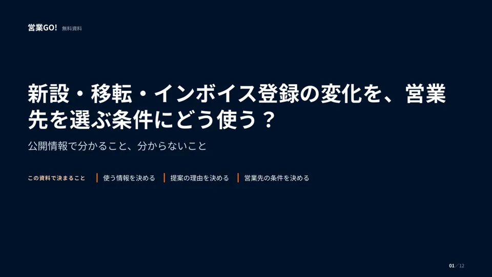 新設・移転・インボイス登録の変化を、営業先を選ぶ条件にどう使う? 表紙