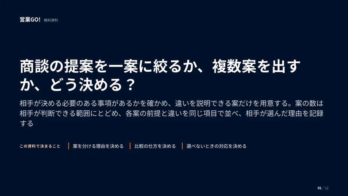 商談の提案を一案に絞るか、複数案を出すか、どう決める? 表紙