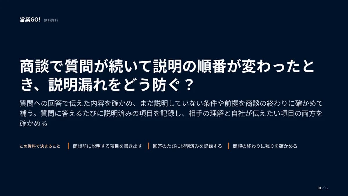 商談で質問が続いて説明の順番が変わったとき、説明漏れをどう防ぐ? 表紙