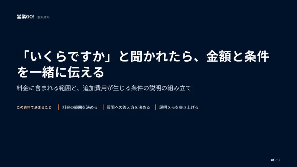 「いくらですか」と聞かれたら、金額と条件を一緒に伝える 表紙