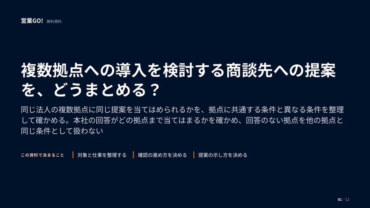 複数拠点への導入を検討する商談先への提案を、どうまとめる? 表紙