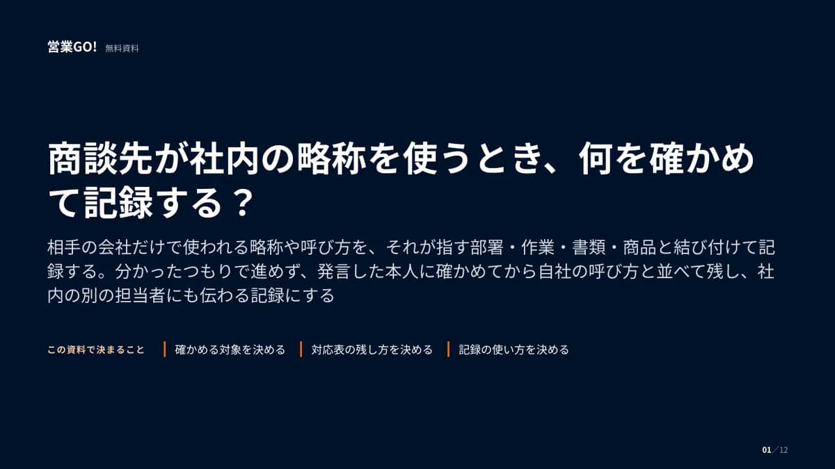 商談先が社内の略称を使うとき、何を確かめて記録する? 表紙