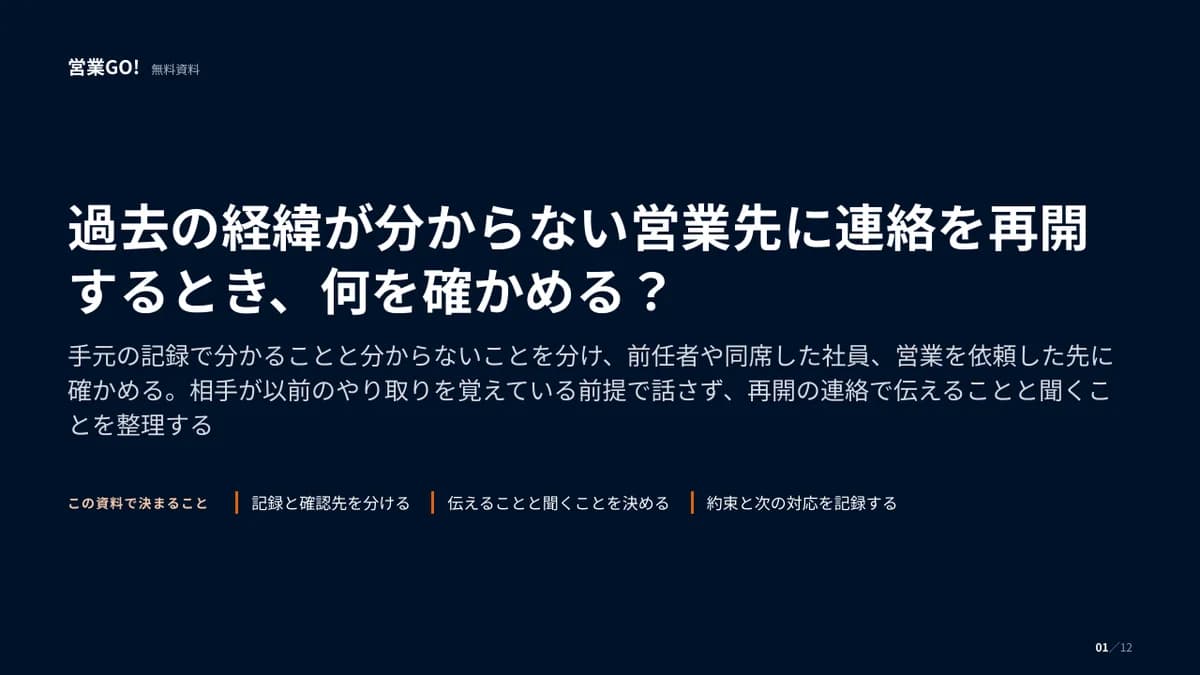 過去の経緯が分からない営業先に連絡を再開するとき、何を確かめる? 表紙