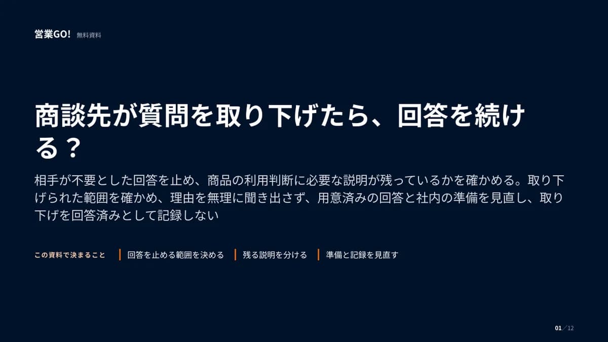 商談先が質問を取り下げたら、回答を続ける? 表紙