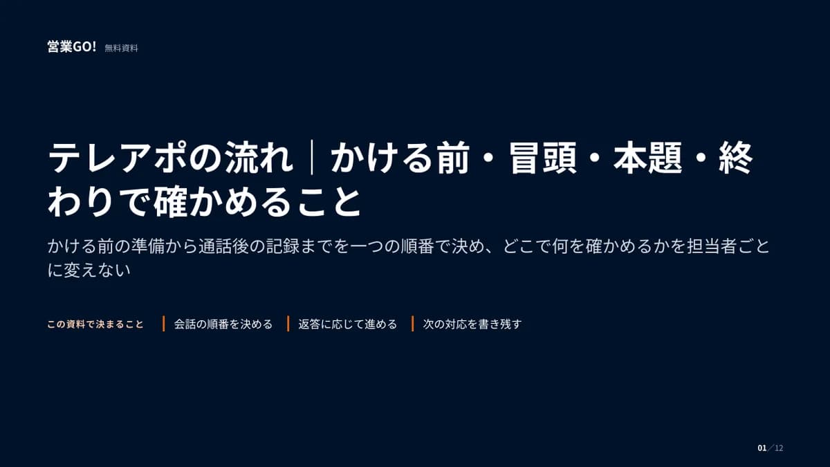テレアポの流れ|かける前・冒頭・本題・終わりで確かめること 表紙