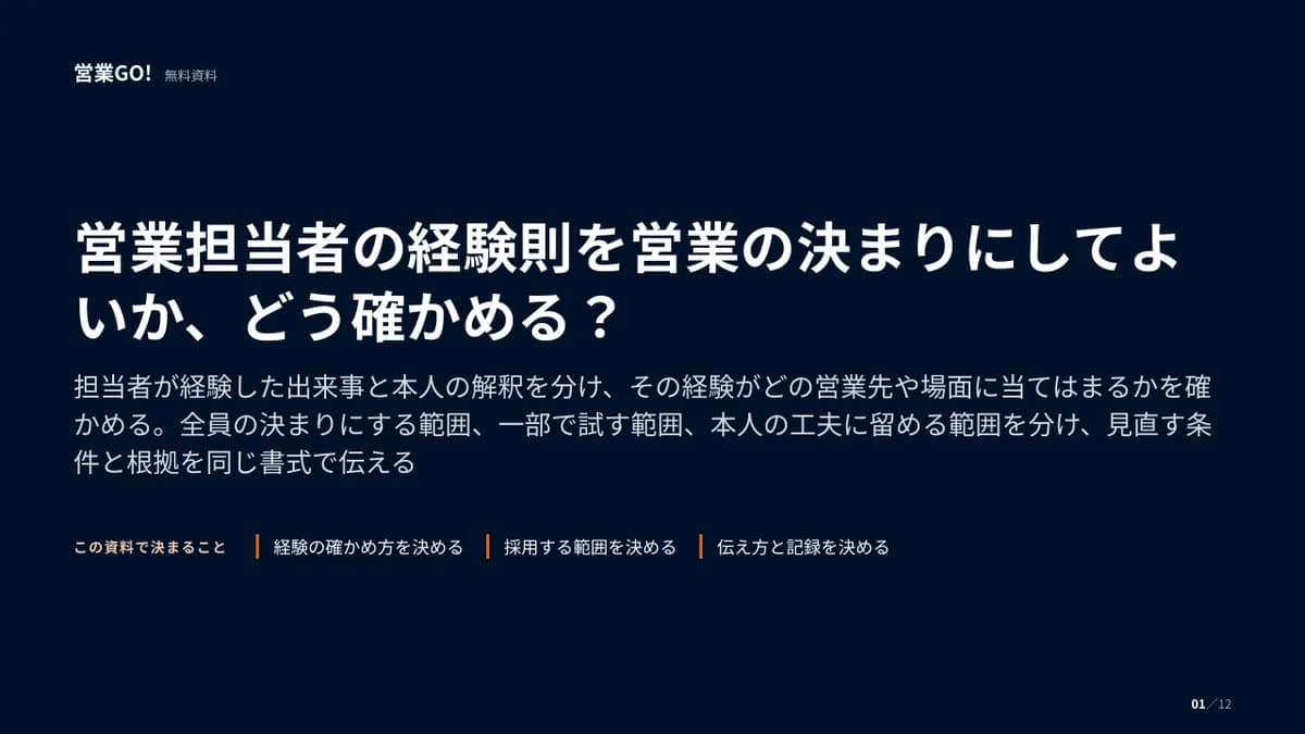 営業担当者の経験則を営業の決まりにしてよいか、どう確かめる? 表紙