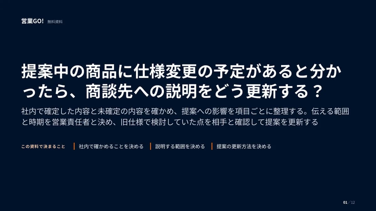 提案中の商品に仕様変更の予定があると分かったら、商談先への説明をどう更新する? 表紙