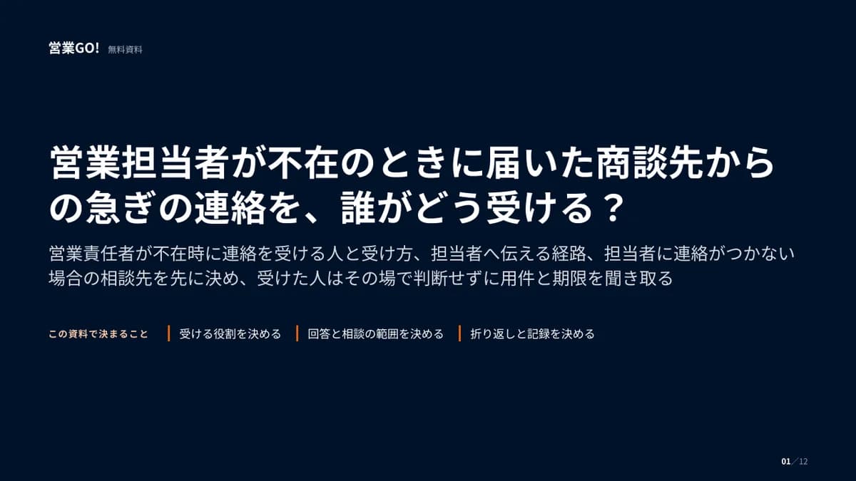 営業担当者が不在のときに届いた商談先からの急ぎの連絡を、誰がどう受ける? 表紙