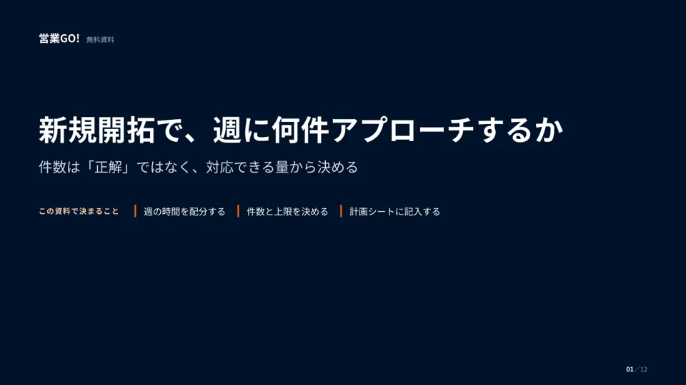 新規開拓で、週に何件アプローチするか 表紙