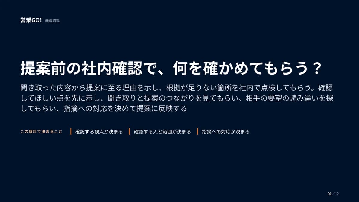 提案前の社内確認で、何を確かめてもらう? 表紙