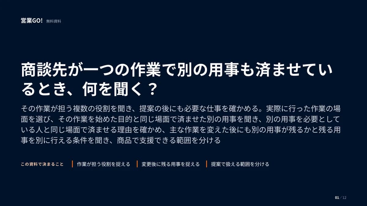 商談先が一つの作業で別の用事も済ませているとき、何を聞く? 表紙