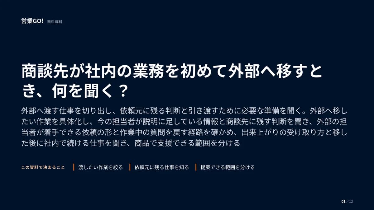 商談先が社内の業務を初めて外部へ移すとき、何を聞く? 表紙
