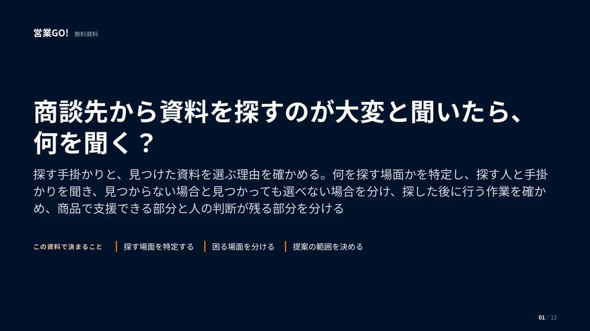 商談先から資料を探すのが大変と聞いたら、何を聞く? 表紙