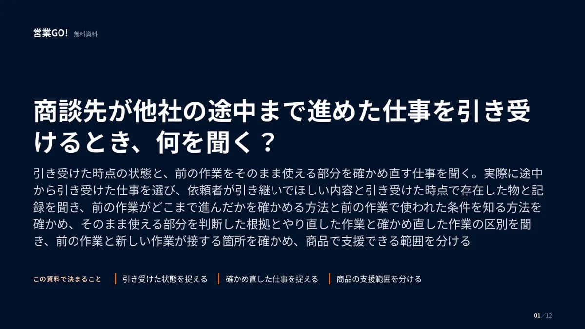 商談先が他社の途中まで進めた仕事を引き受けるとき、何を聞く? 表紙