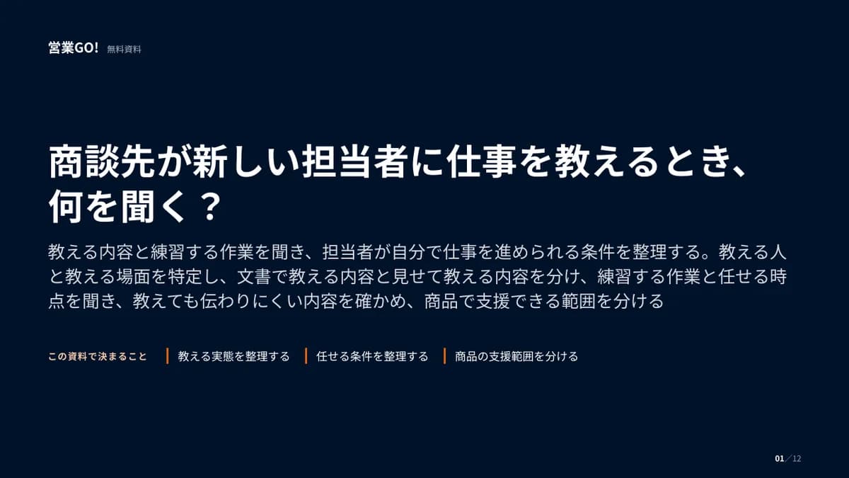商談先が新しい担当者に仕事を教えるとき、何を聞く? 表紙