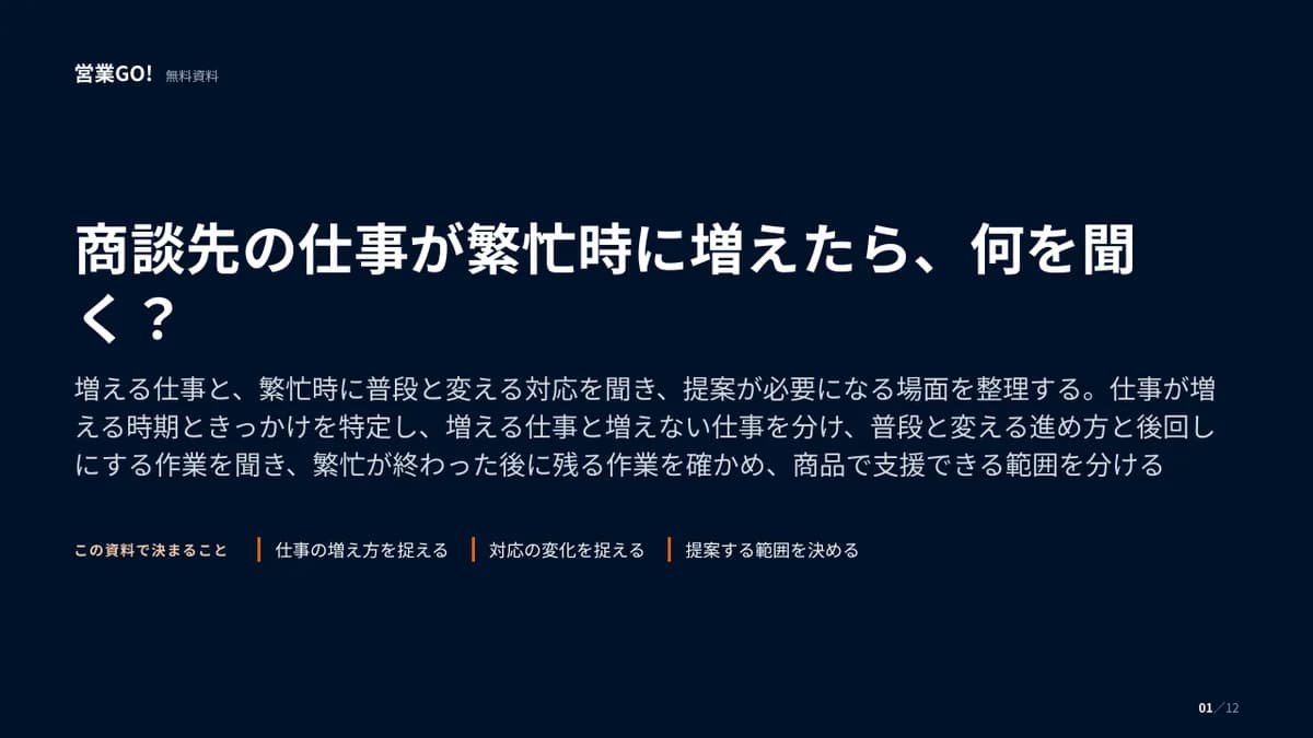 商談先の仕事が繁忙時に増えたら、何を聞く? 表紙