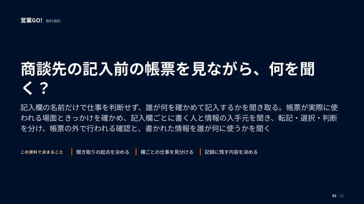 商談先の記入前の帳票を見ながら、何を聞く? 表紙