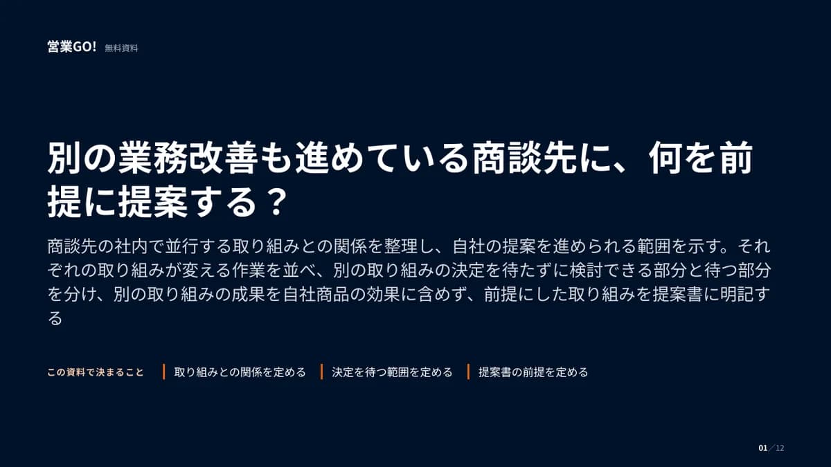 別の業務改善も進めている商談先に、何を前提に提案する? 表紙