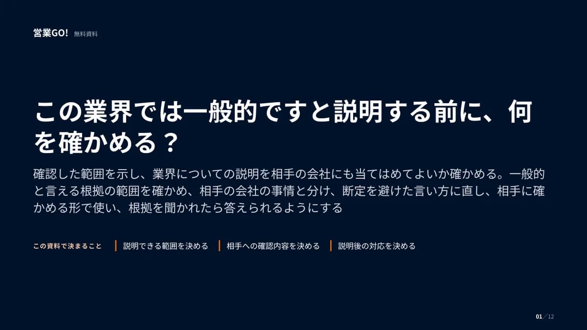 この業界では一般的ですと説明する前に、何を確かめる? 表紙