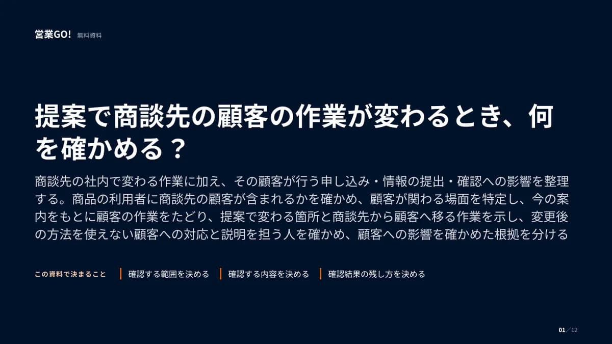 提案で商談先の顧客の作業が変わるとき、何を確かめる? 表紙