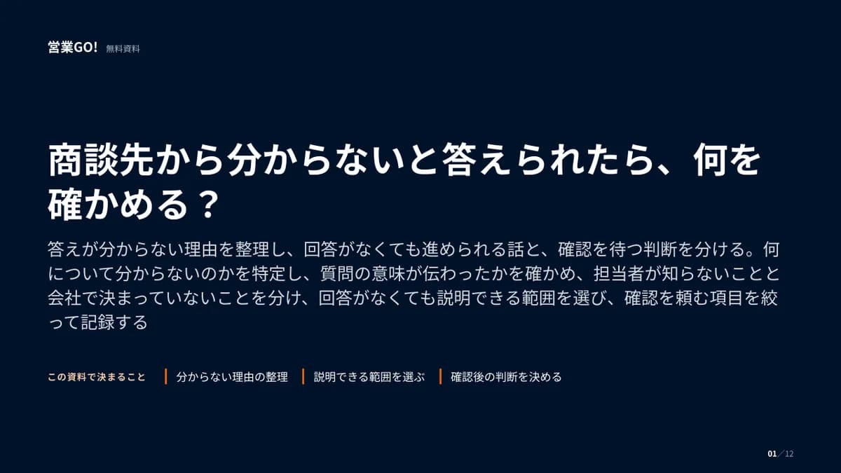 商談先から分からないと答えられたら、何を確かめる? 表紙