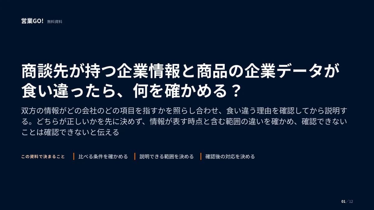商談先が持つ企業情報と商品の企業データが食い違ったら、何を確かめる? 表紙