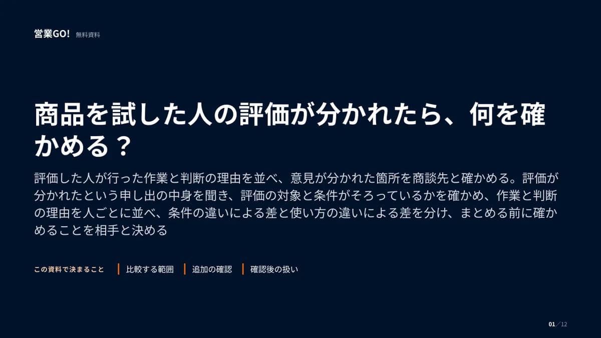商品を試した人の評価が分かれたら、何を確かめる? 表紙