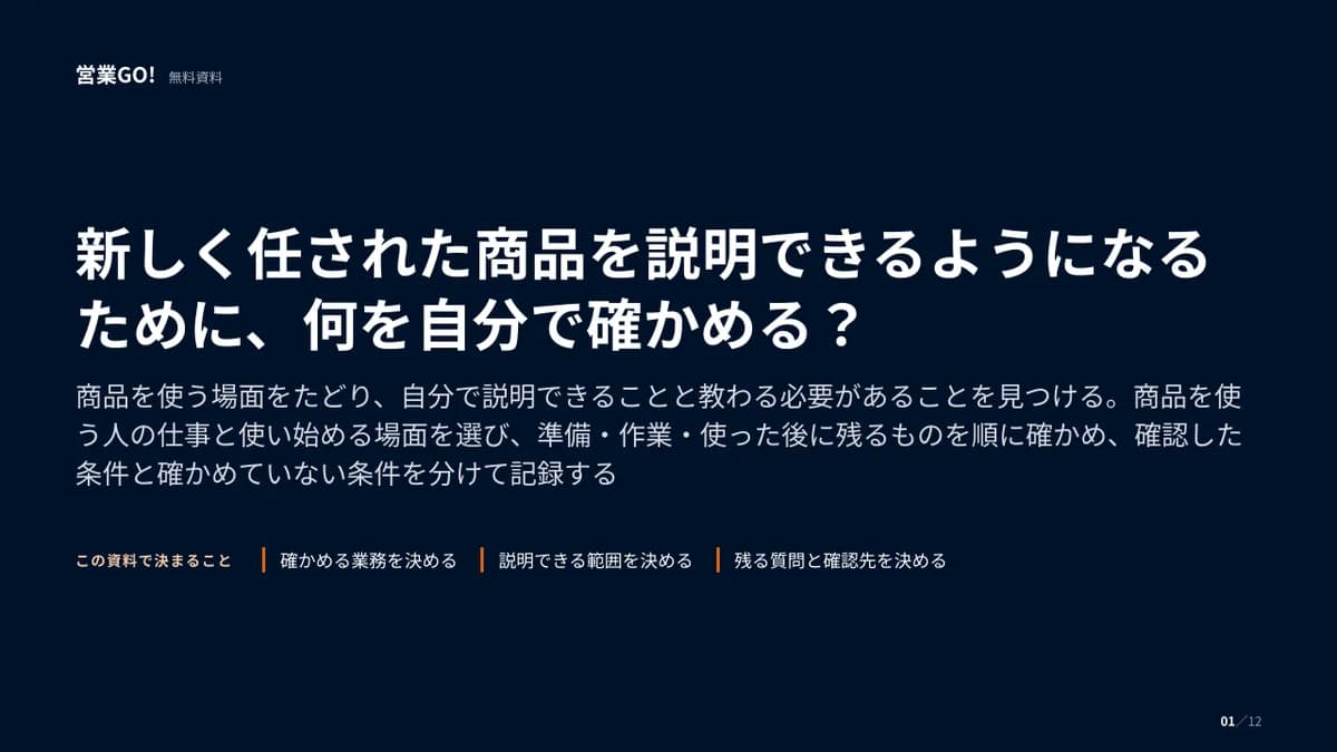 新しく任された商品を説明できるようになるために、何を自分で確かめる? 表紙