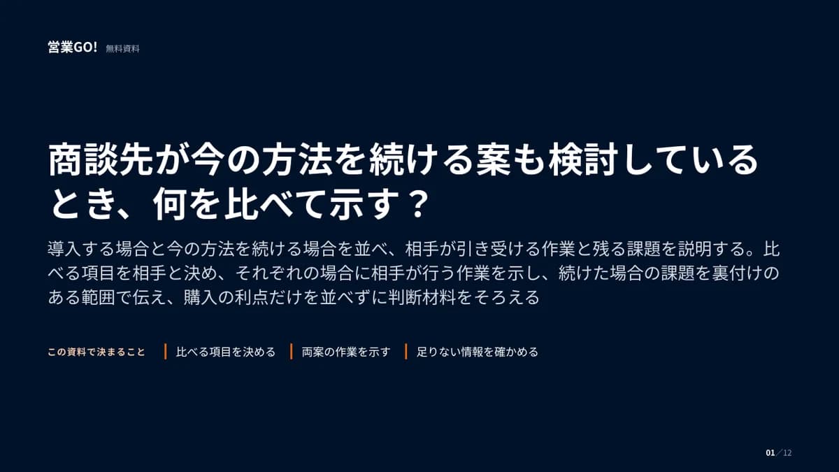 商談先が今の方法を続ける案も検討しているとき、何を比べて示す? 表紙