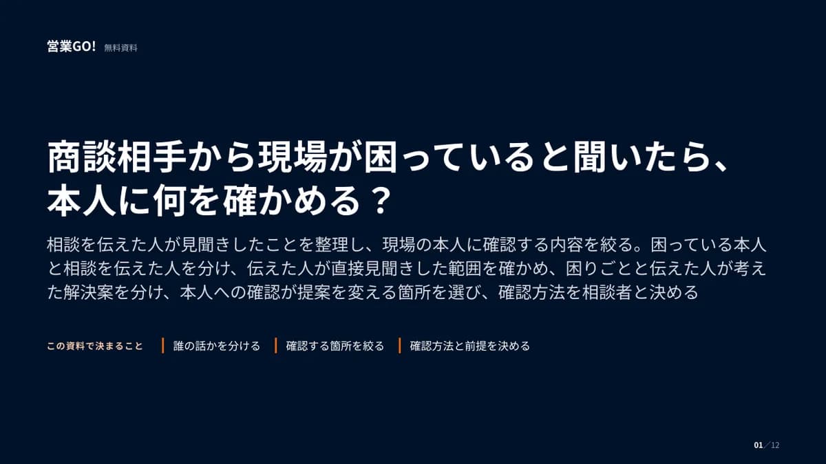 商談相手から現場が困っていると聞いたら、本人に何を確かめる? 表紙