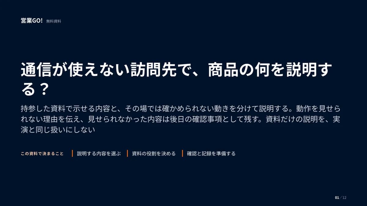 通信が使えない訪問先で、商品の何を説明する? 表紙